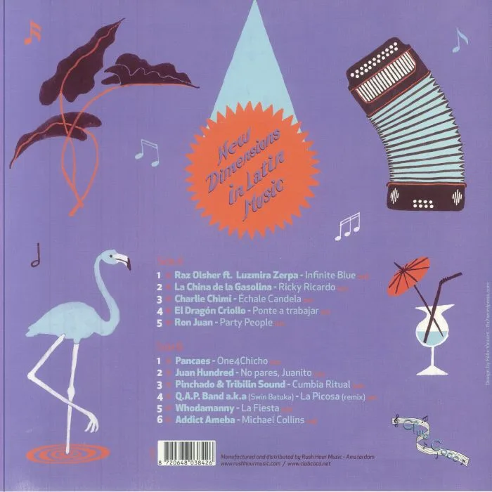Обратная сторона обложки — COCO MARIA / VARIOUS — Coco Maria Presents: New Dimensions In Latin Music