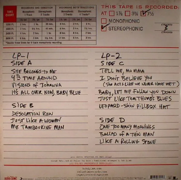 Back cover — Bob DYLAN — The Real Royal Albert Hall 1966 Concert