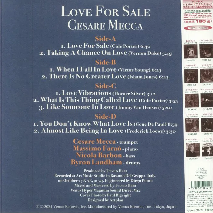 Обратная сторона обложки — Cesare MECCA — Love For Sale (reissue)
