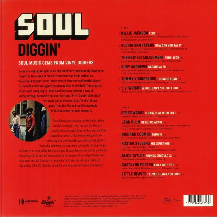 Обратная сторона обложки — VARIOUS — Soul Diggin': Soul Music Gems From Vinyl Diggers
