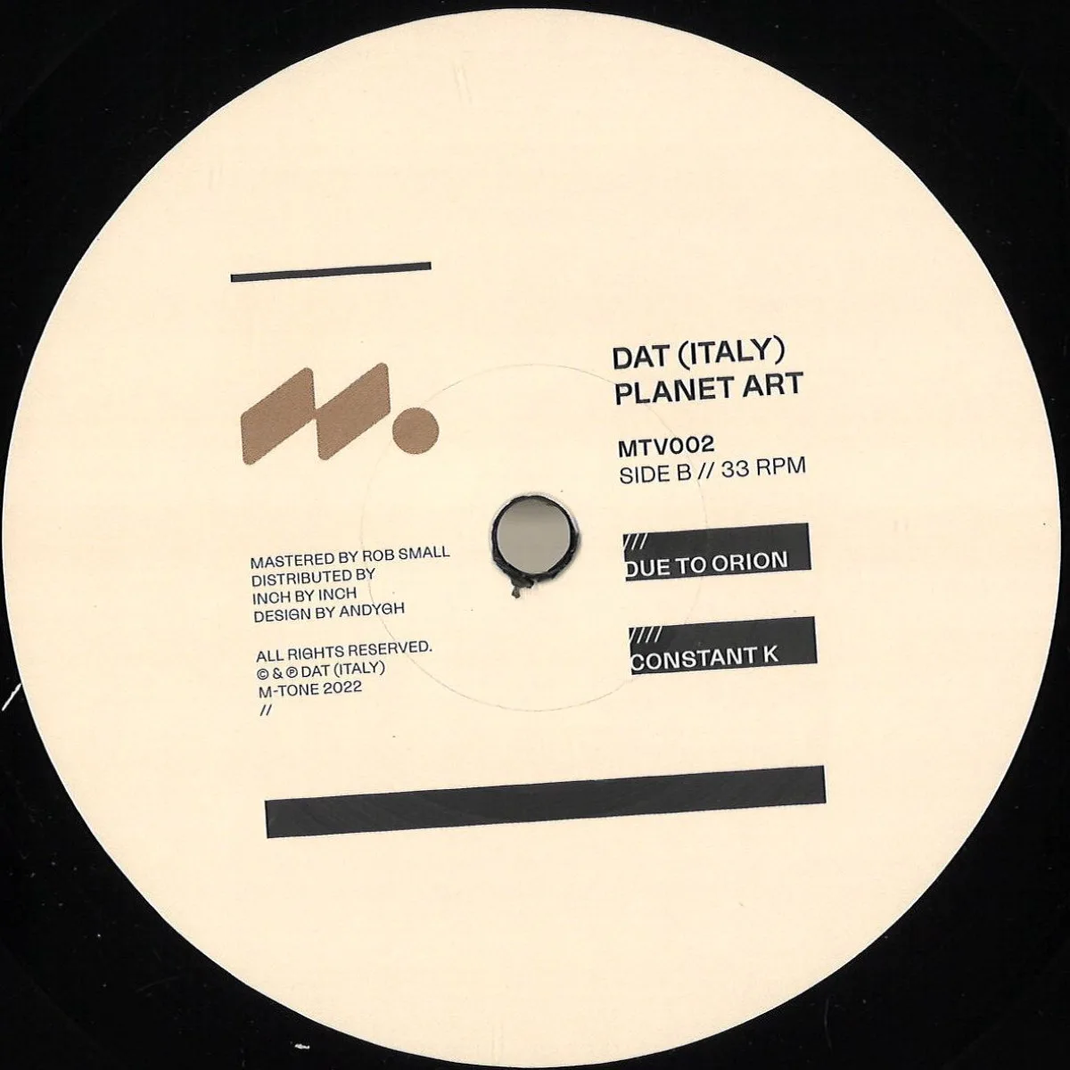 Dat — Planet Art EP