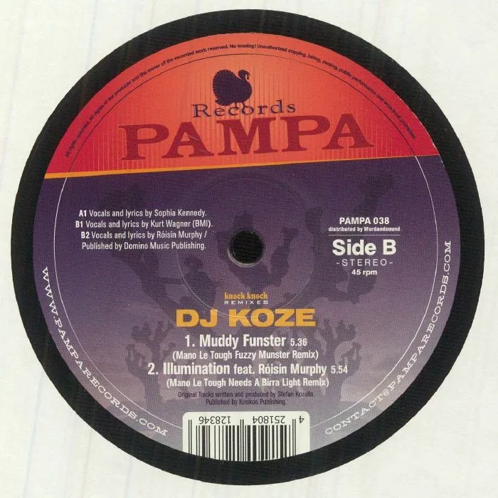 Обратная сторона обложки — DJ KOZE — Knock Knock Remixes
