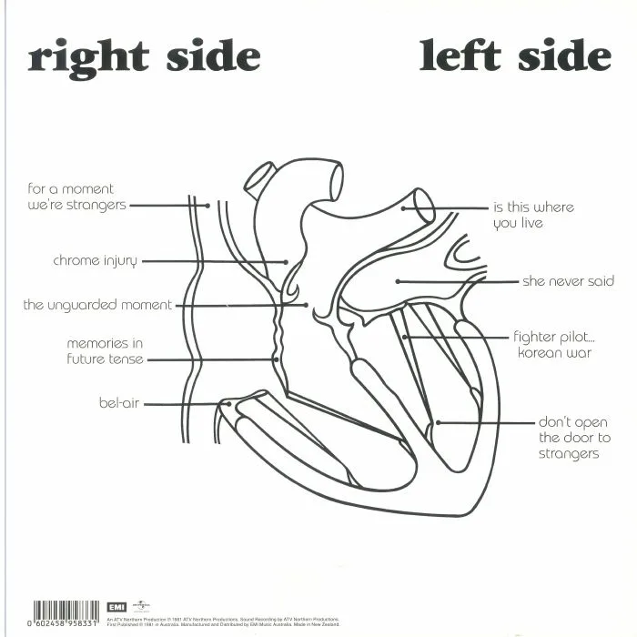 Back cover — The CHURCH — Of Skins & Heart