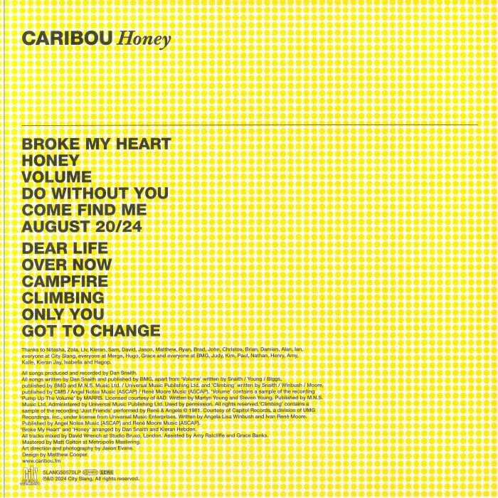 Обратная сторона обложки — CARIBOU — Honey