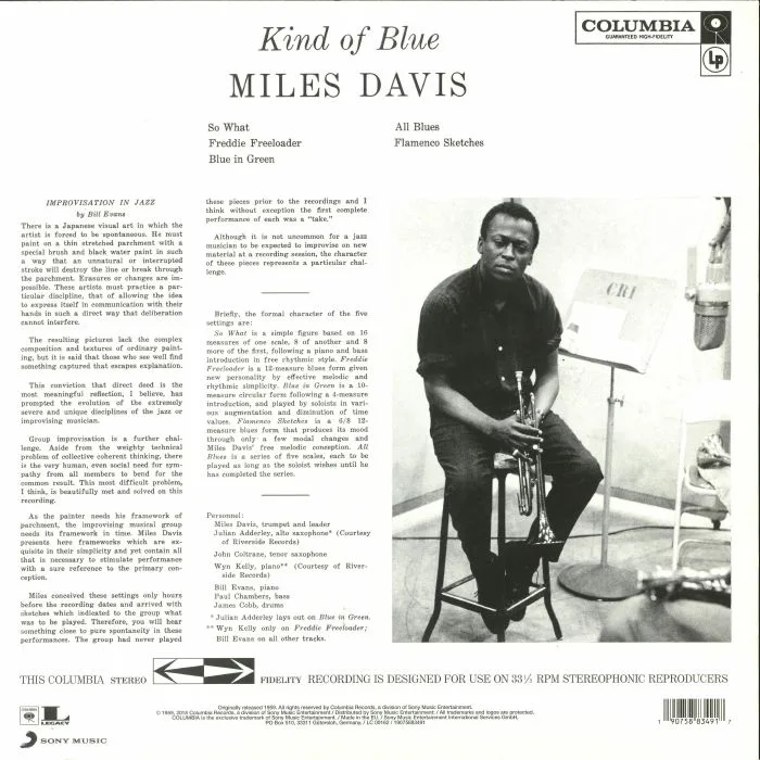 Обратная сторона обложки — Miles DAVIS — Kind Of Blue (reissue)