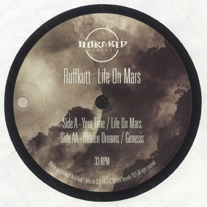 Обратная сторона обложки — RUFFKUTT — Life On Mars