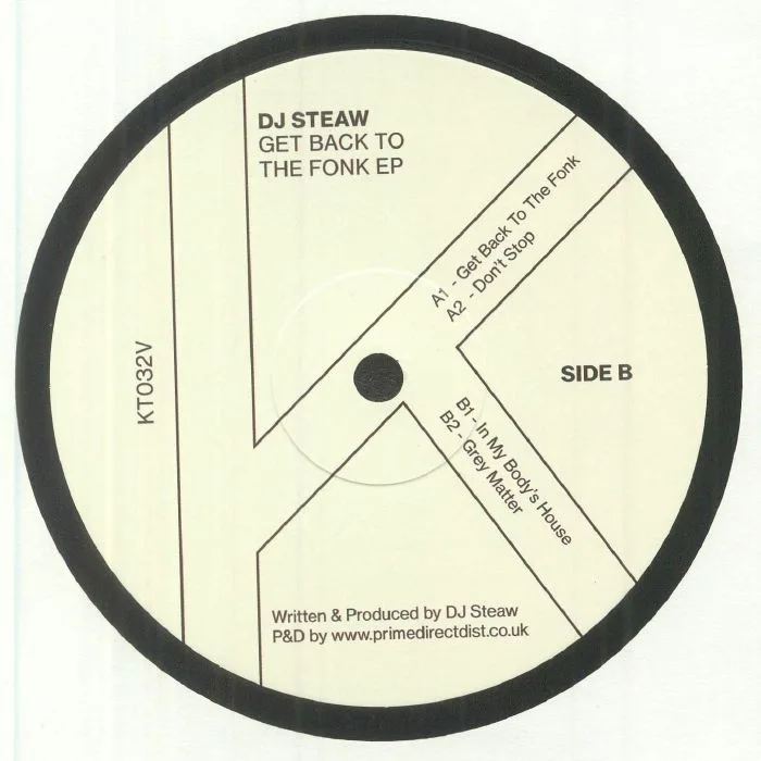 Обратная сторона обложки — DJ STEAW — Get Back To The Fonk EP