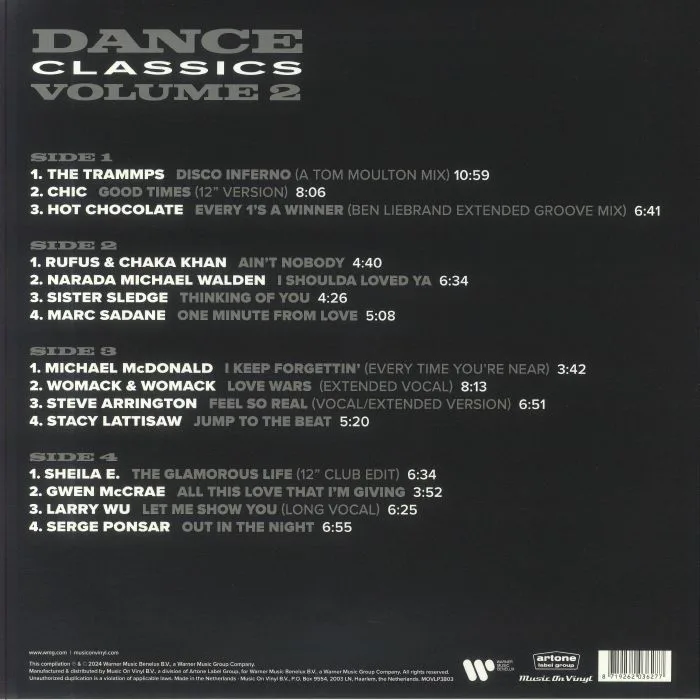 Обратная сторона обложки — VARIOUS — Dance Classics Vol 2: Floorfillers & More