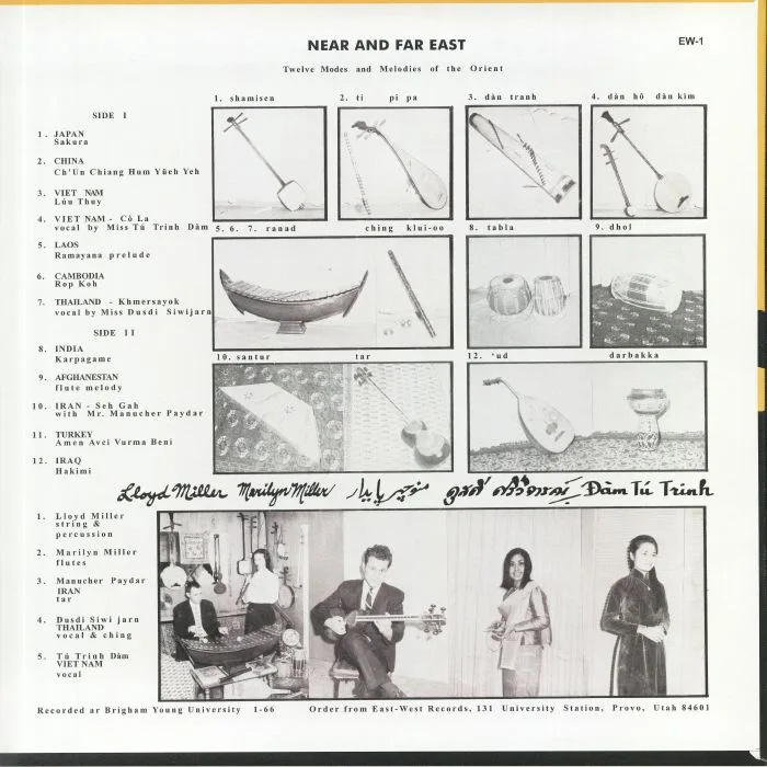 Обратная сторона обложки — Lloyd MILLER — Near & Far East (reissue)