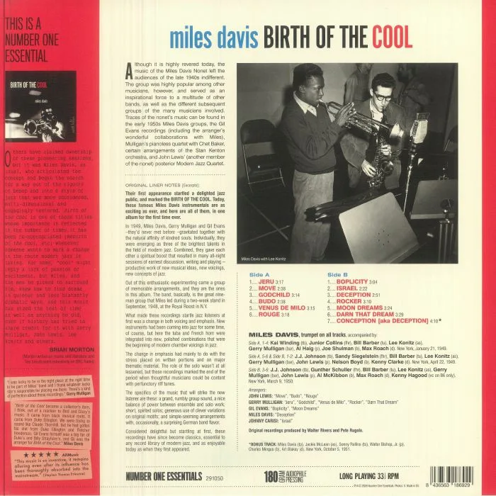 Обратная сторона обложки — Miles DAVIS — Birth Of The Cool (reissue)