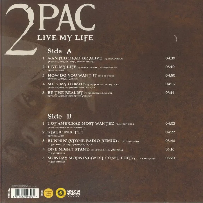 Обратная сторона обложки — 2PAC — Live My Life