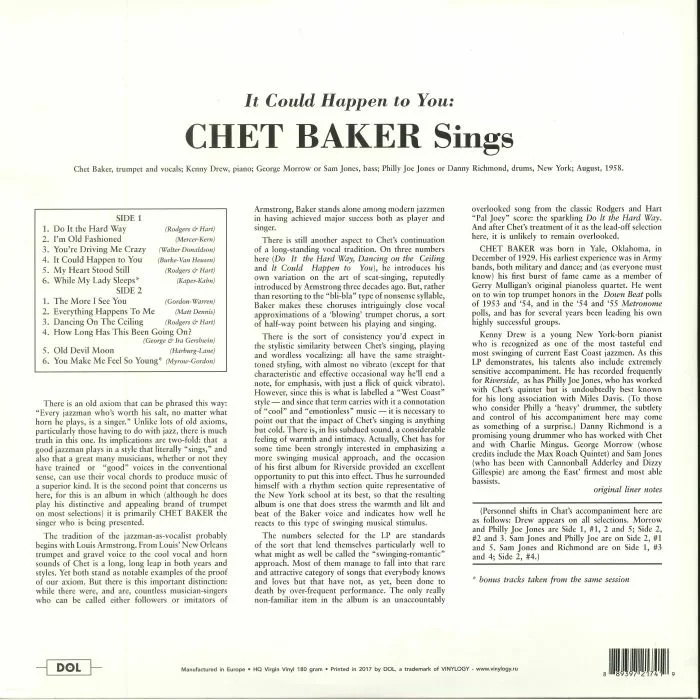 Обратная сторона обложки — Chet BAKER — It Could Happen To You (reissue)