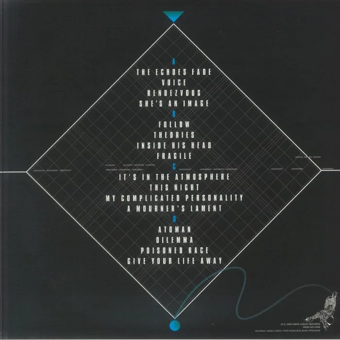 Обратная сторона обложки — POEME ELECTRONIQUE — The Echoes Fade (reissue)