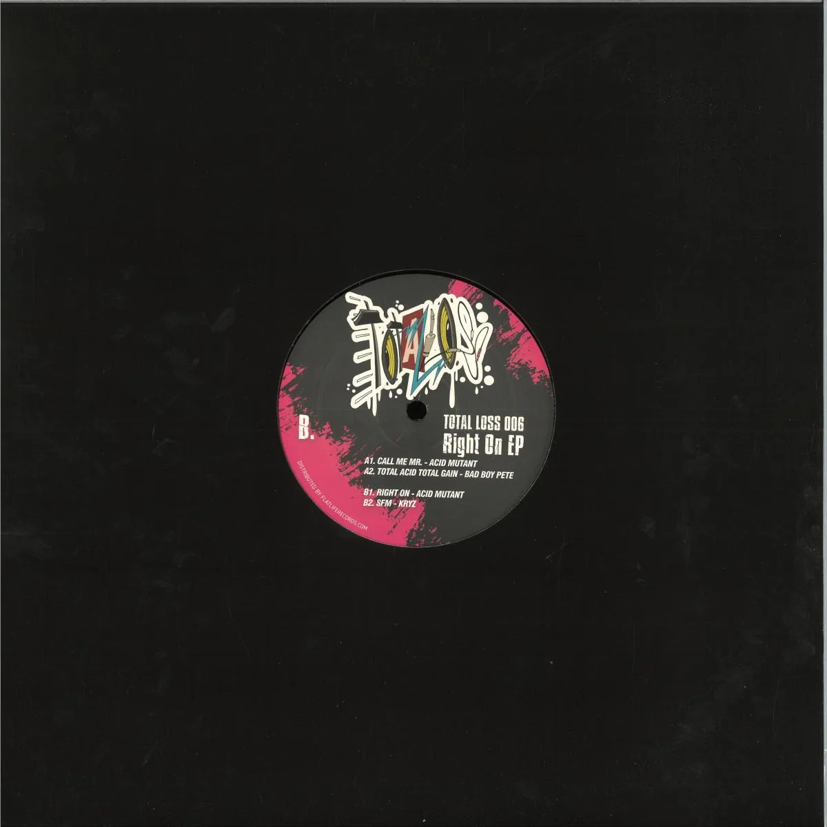 Back cover — Various — Right On EP