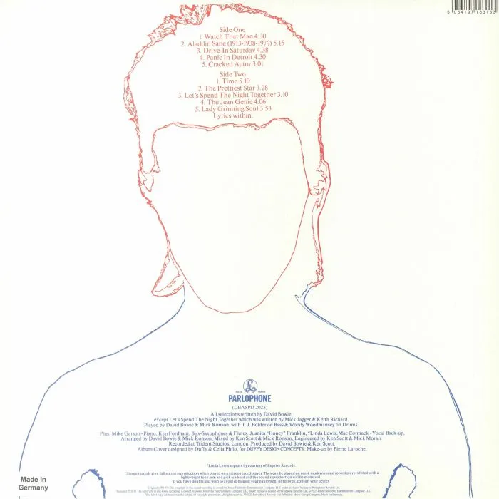 Обратная сторона обложки — David BOWIE — Aladdin Sane (50th Anniversary Edition)