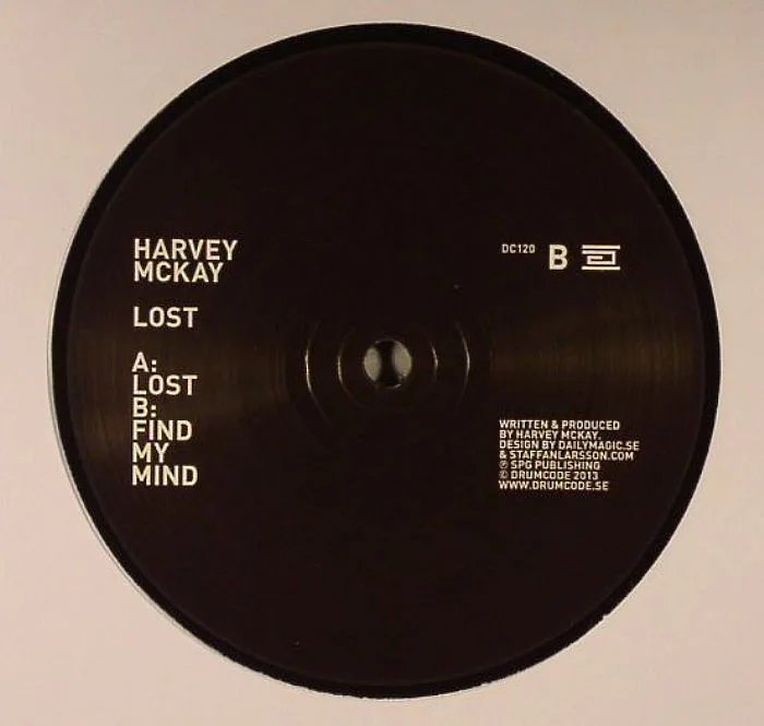 Back cover — Harvey McKAY — Lost