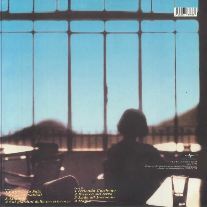 Обратная сторона обложки — Franco BATTIATO — Caffe De La Paix (reissue)