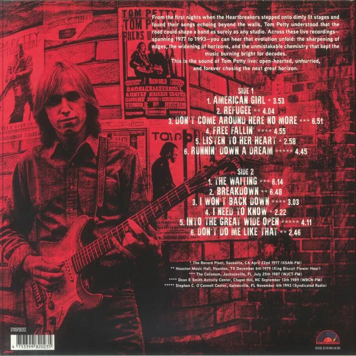 Обратная сторона обложки — Tom PETTY — Greatest Hits Live 1977-1993