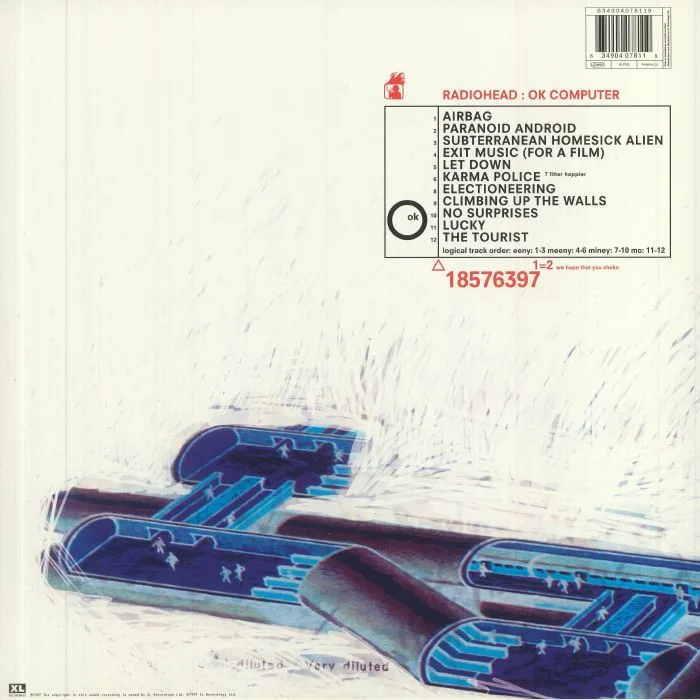 Back cover — RADIOHEAD — OK Computer