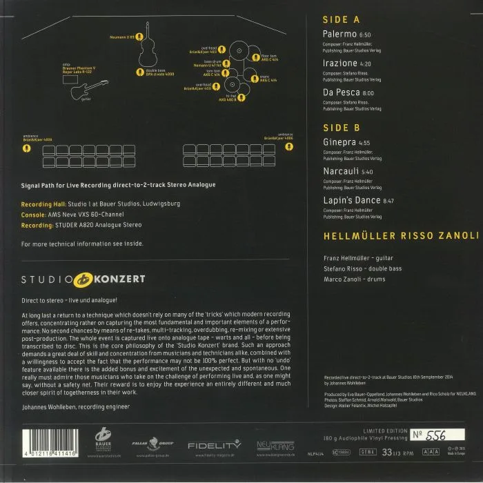Back cover — HELLMULLER RISSO ZANOLI — Studio Konzert (reissue)