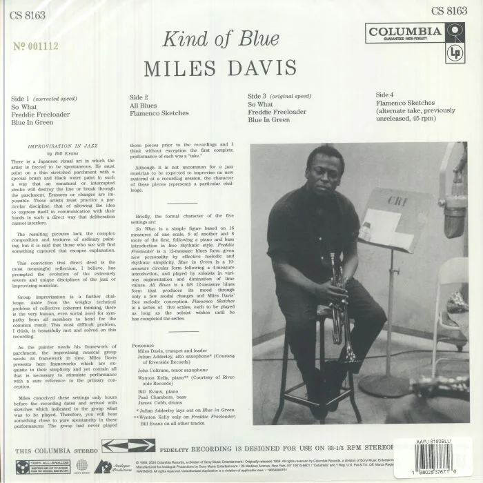 Обратная сторона обложки — Miles DAVIS — Kind Of Blue (reissue)