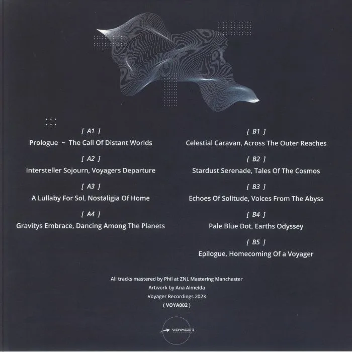 Back cover — Mike STORM — The Pale Blue Dot