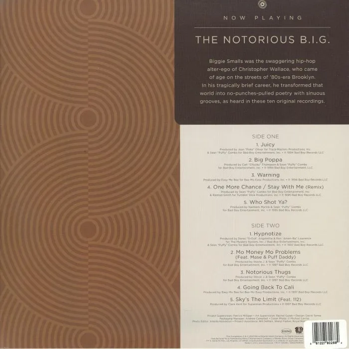 Back cover — NOTORIOUS BIG — Now Playing