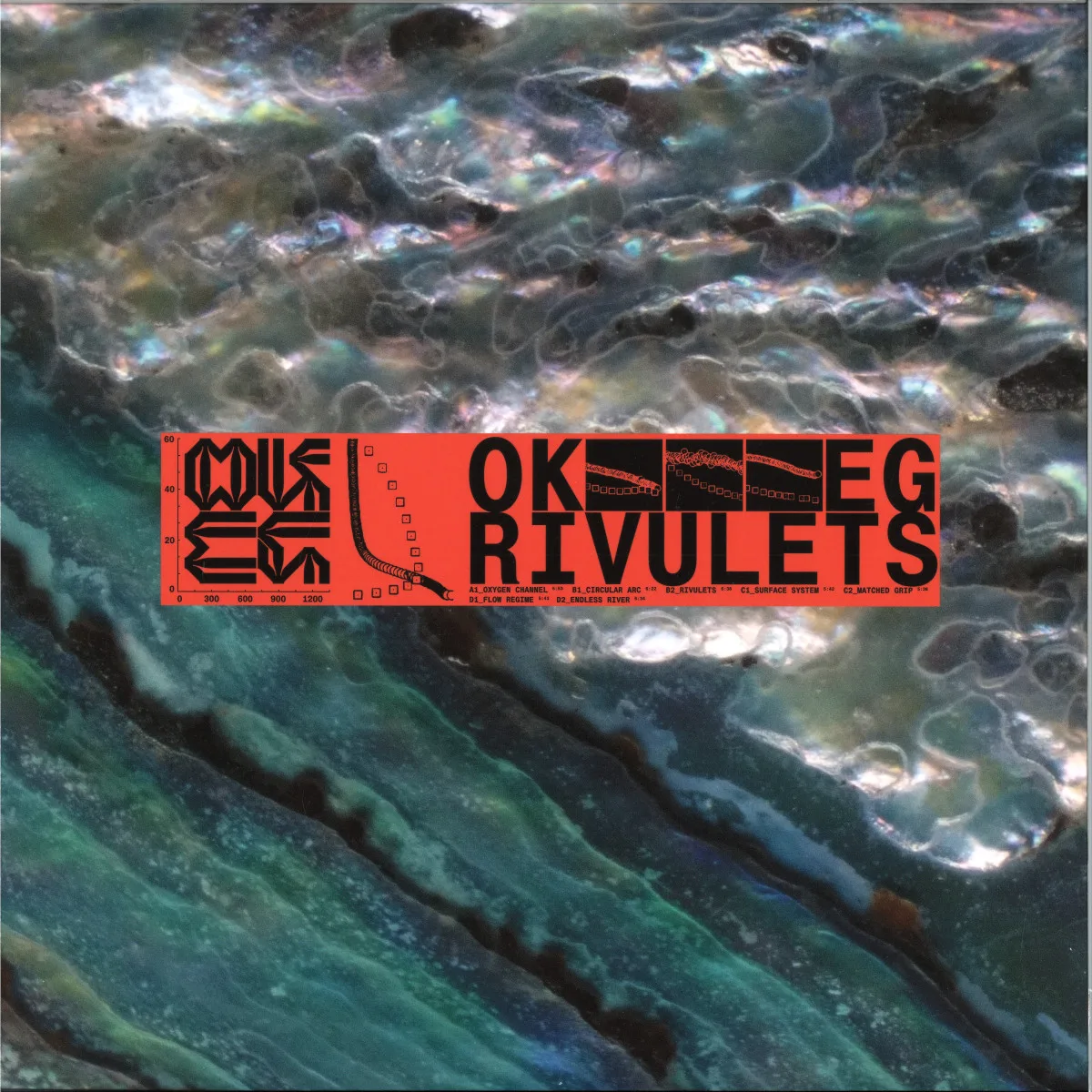 OK EG — Rivulets LP 2x12"