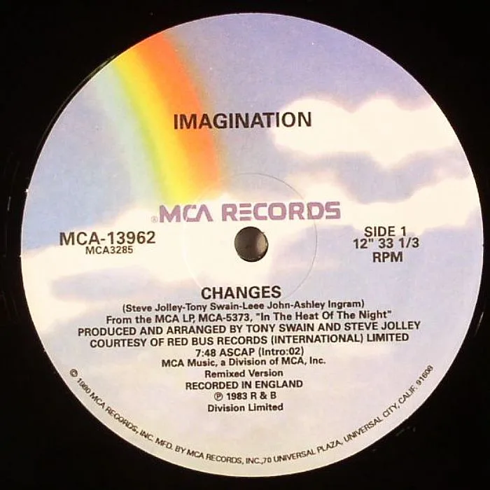 IMAGINATION — Changes