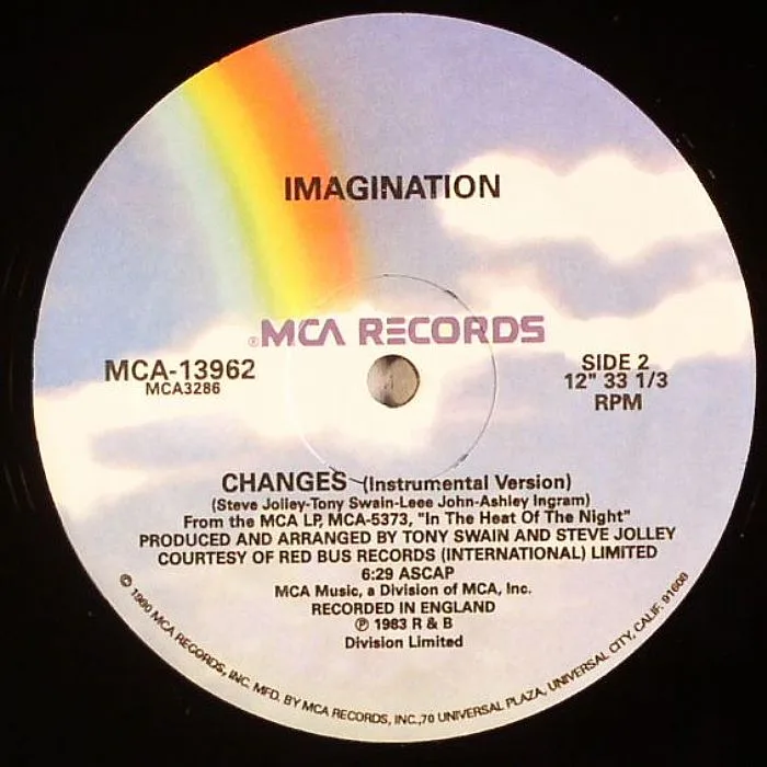 Обратная сторона обложки — IMAGINATION — Changes