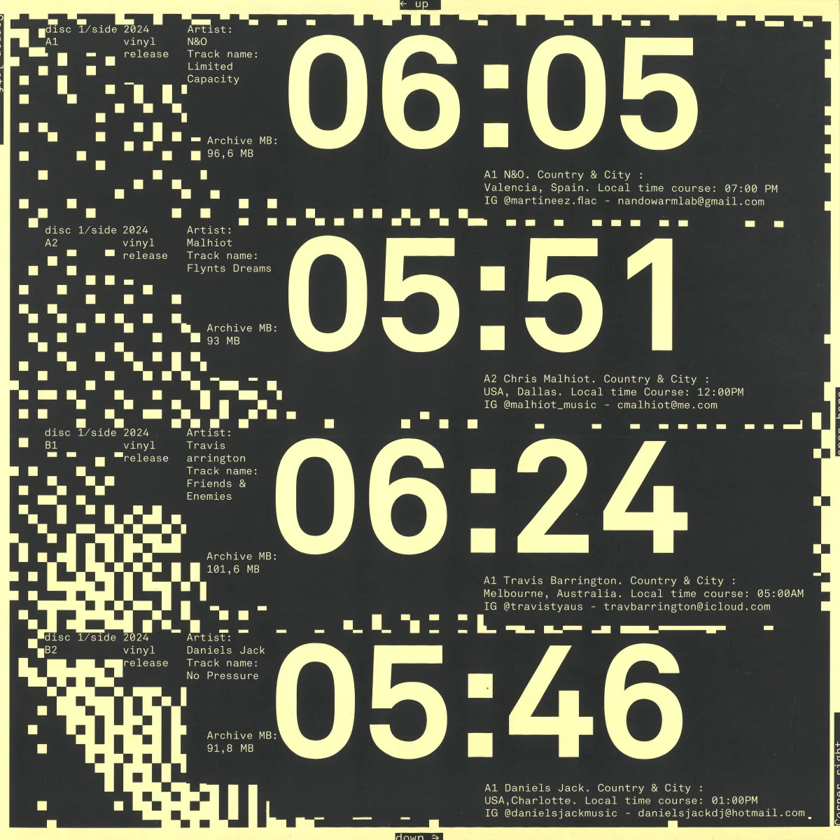 Various — AFMPC 001