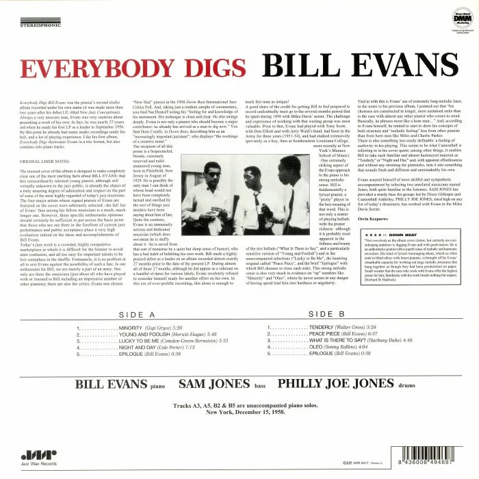 Обратная сторона обложки — Bill EVANS — Everybody Digs (remastered)
