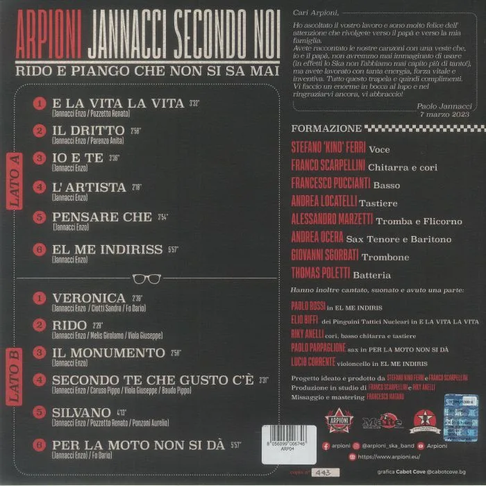 Обратная сторона обложки — ARPIONI — Jannacci Secondo Noi: Rido E Piango Che Non Si Sa Mai