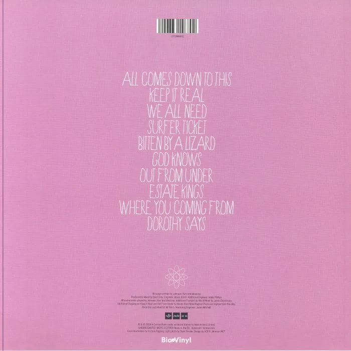 Back cover — A CERTAIN RATIO — It All Comes Down To This