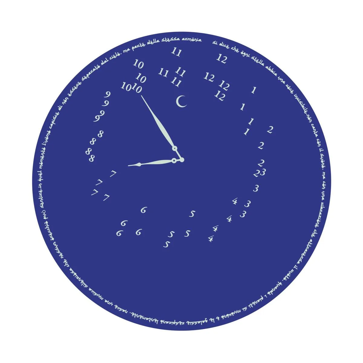 Обратная сторона обложки — Sancra — Celestial Resonance