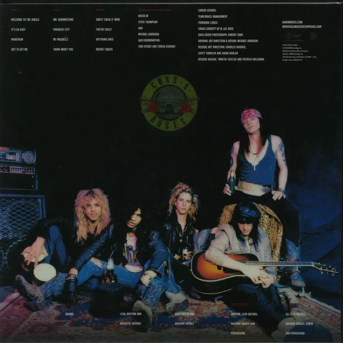 Обратная сторона обложки — GUNS N ROSES — Appetite For Destruction (remastered)