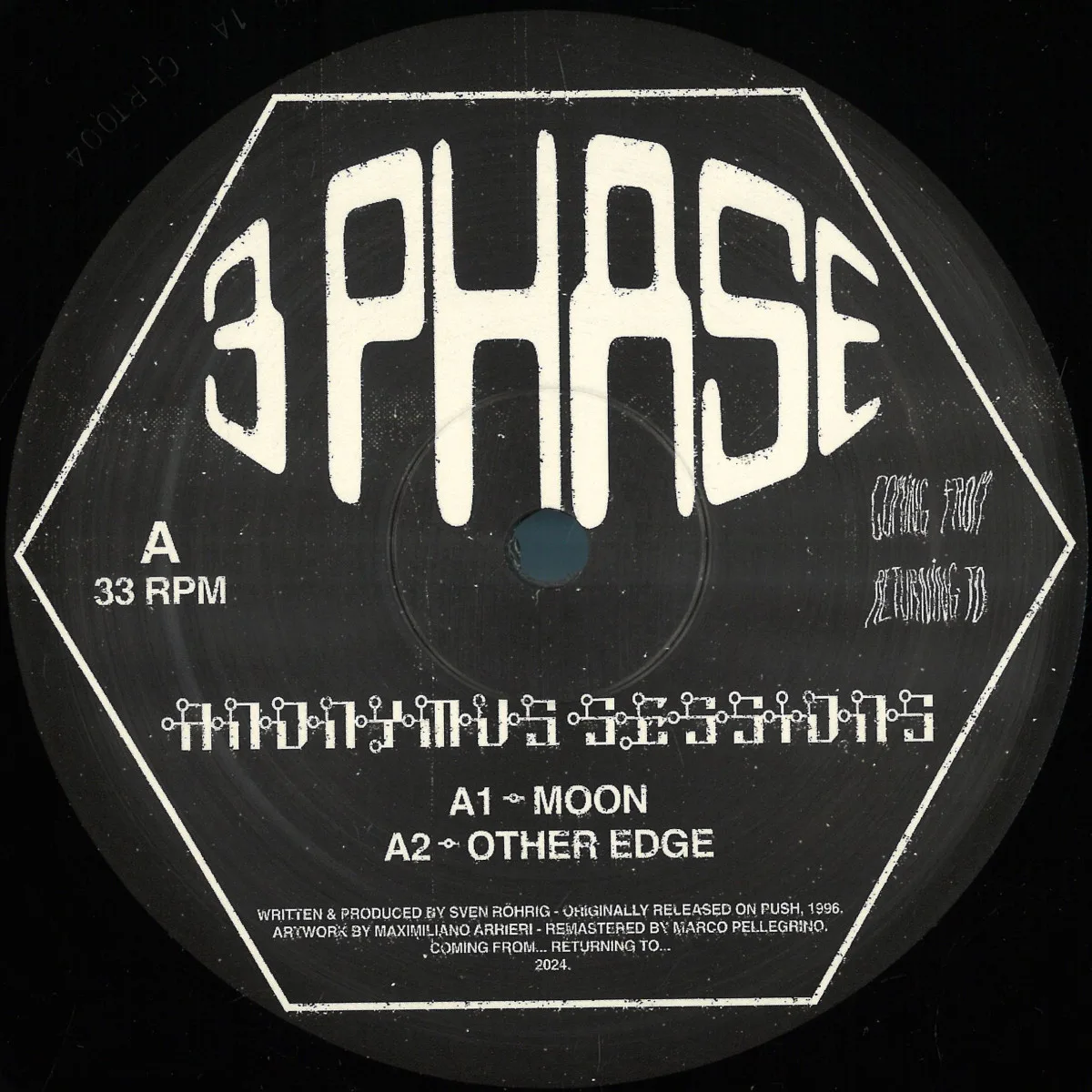 3 Phase — Anonymous Sessions