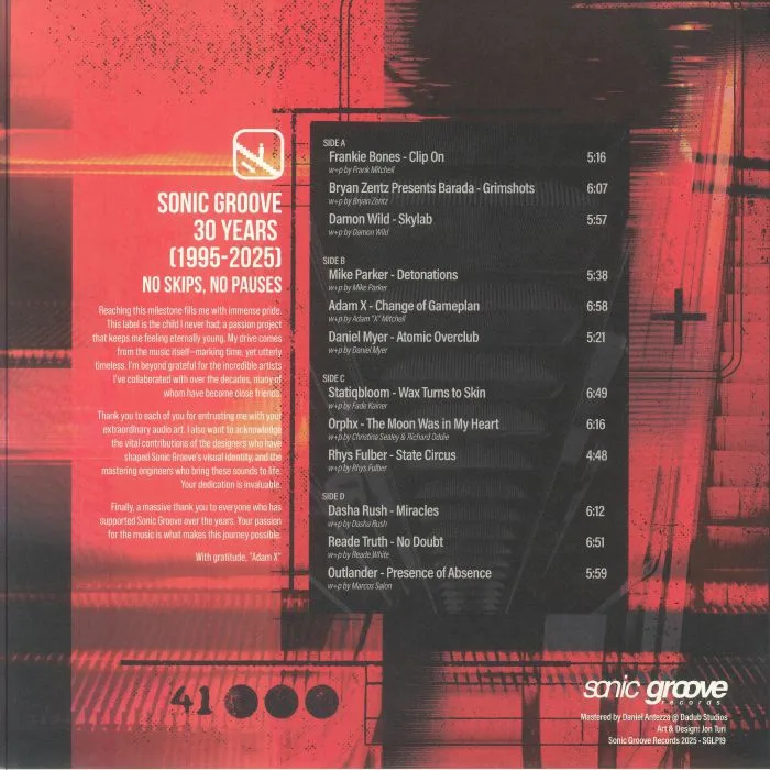 Back cover — VARIOUS — Sonic Groove: 30 Years
