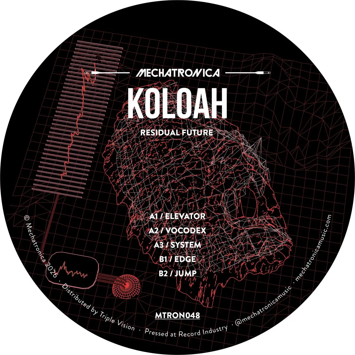 Обратная сторона обложки — Koloah — Residual Future