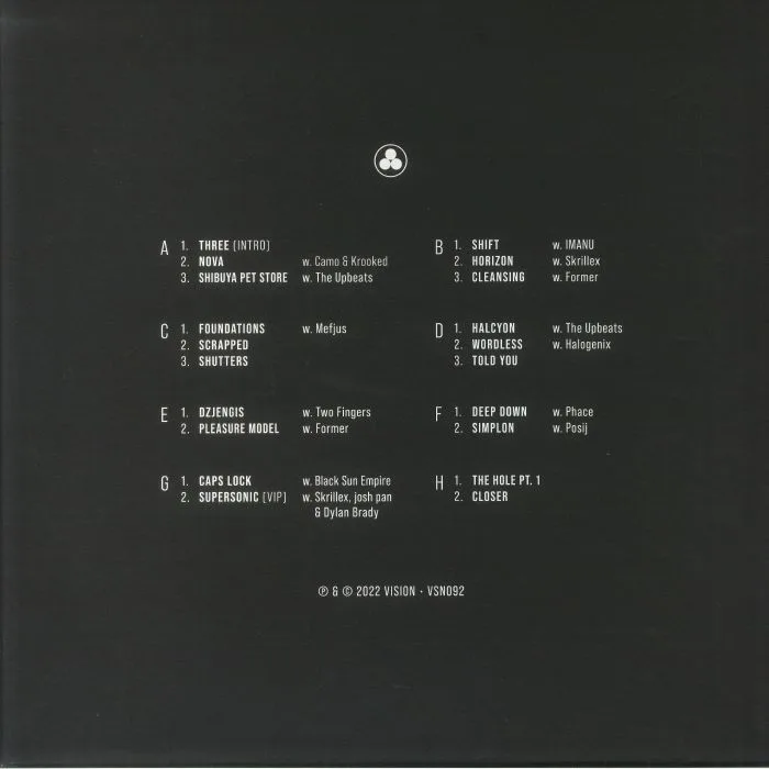 Back cover — NOISIA — Closer