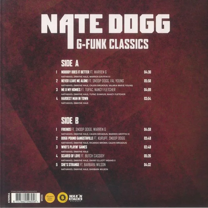 Обратная сторона обложки — NATE DOGG — G Funk Classics