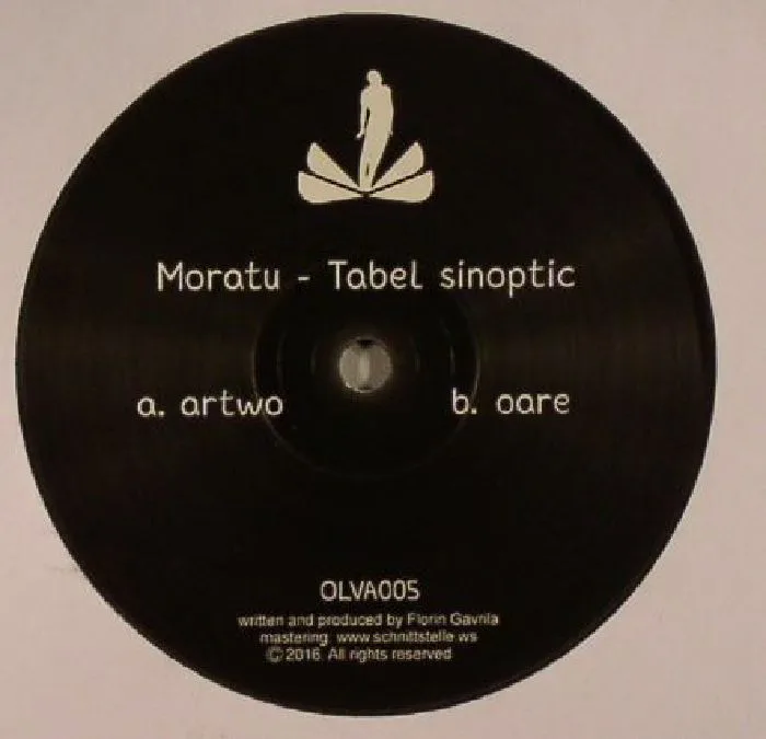 Back cover — MORATU — Tabel Sinoptic EP