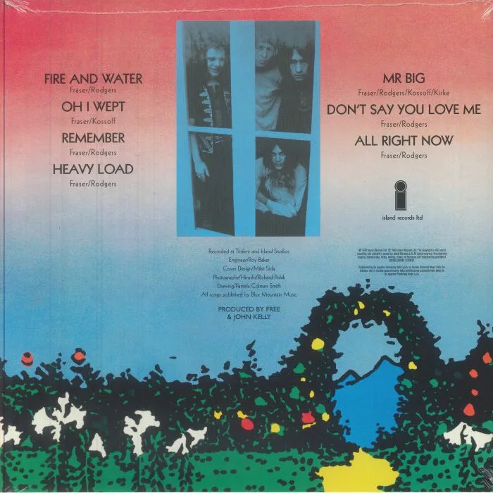 Обратная сторона обложки — FREE — Fire & Water (reissue)