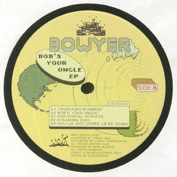 Back cover — BOWYER — Bob's Your Uncle EP