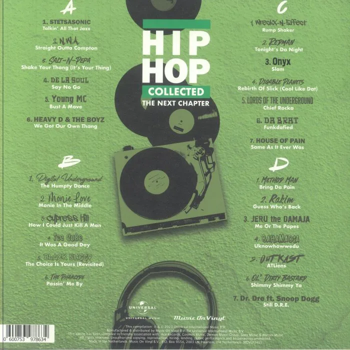 Обратная сторона обложки — VARIOUS — Hip Hop Collected: The Next Chapter
