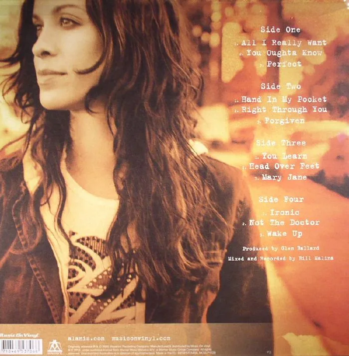 Back cover — Alanis MORISSETTE — Jagged Little Pill Acoustic