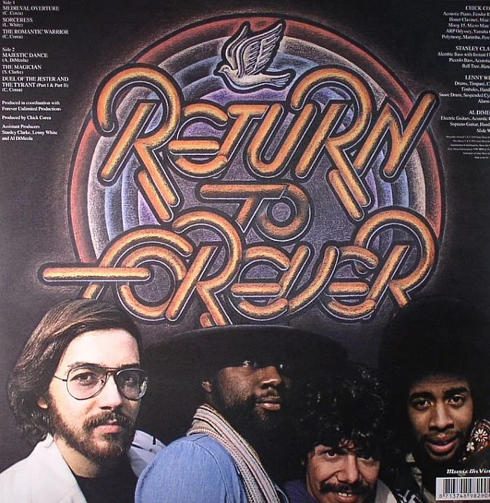 Обратная сторона обложки — RETURN TO FOREVER — Romantic Warrior