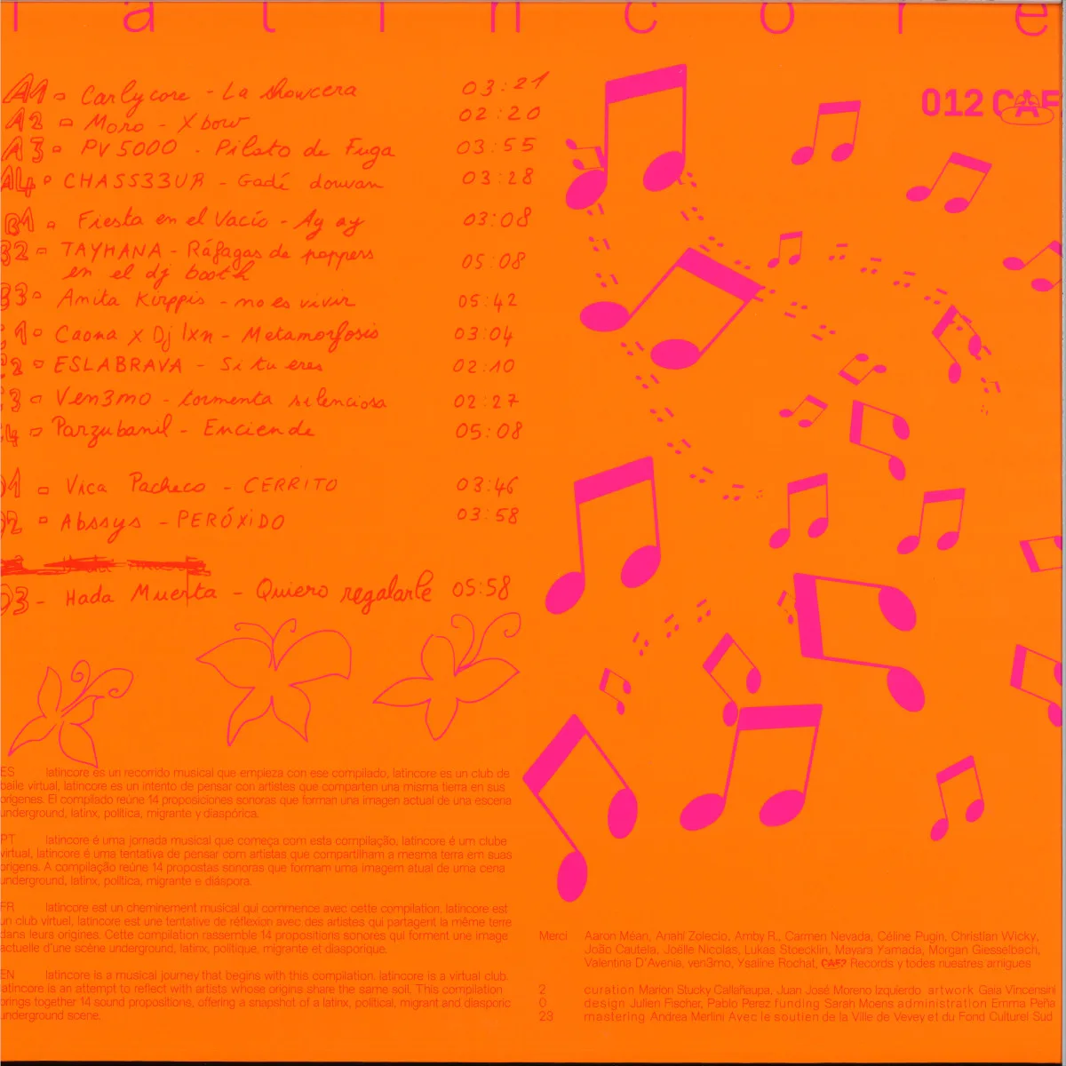 Обратная сторона обложки — Various — LATINCORE 2x12"