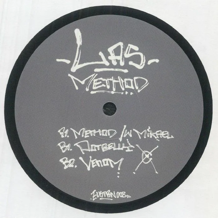 LAS — Method