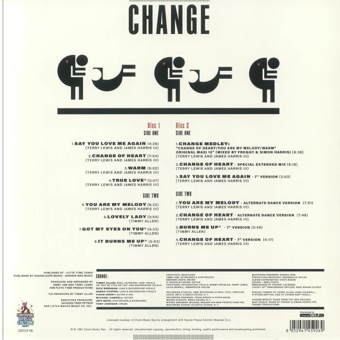 Обратная сторона обложки — CHANGE — Change Of Heart (40th Anniversary Edition)